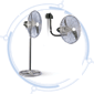 Pedestal Wall & Stand Mounted Fans